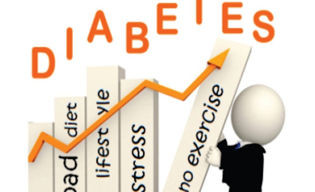 Penyebab Sakit Diabetes Karena Kebiasaan Buruk