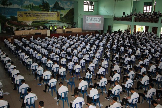 Tryout TNI Pengetahuan Kepolisian: Apa Saja Materi yang Sering Keluar?